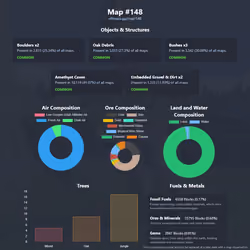 NFTMaps Land #148