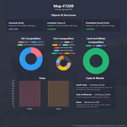 NFTMaps Land #7209