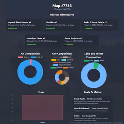 NFTMaps Land #7736