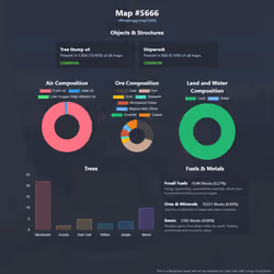 NFTMaps Land #5666