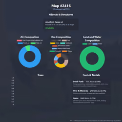 NFTMaps Land #2416