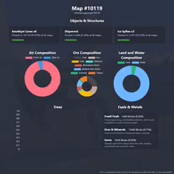 NFTMaps Land #10119