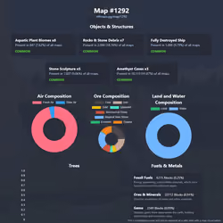 NFTMaps Land #1292