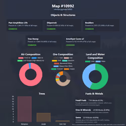 NFTMaps Land #10992