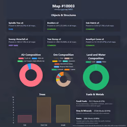 NFTMaps Land #10003