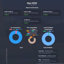 NFTMaps Land #6292