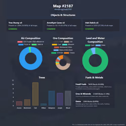 NFTMaps Land #2187