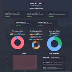 NFTMaps Land #11032