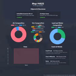 NFTMaps Land #4625