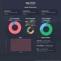 NFTMaps Land #4733