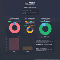 NFTMaps Land #10070