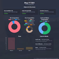NFTMaps Land #11001