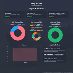 NFTMaps Land #5334