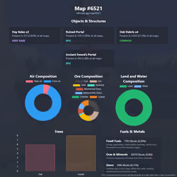 NFTMaps Land #6521