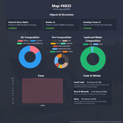 NFTMaps Land #6835