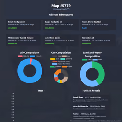 NFTMaps Land #5779