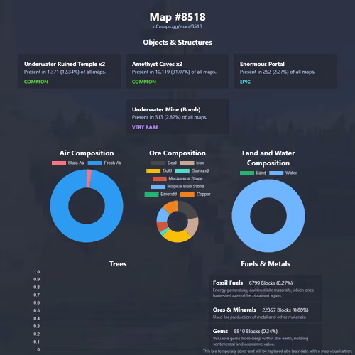 NFTMaps Land #8518