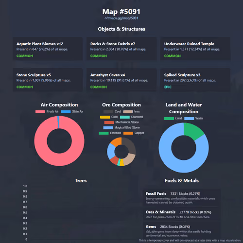 NFTMaps Land #5091