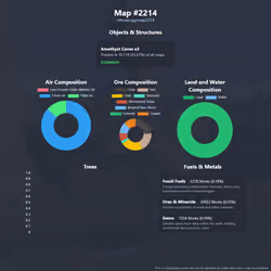 NFTMaps Land #2214