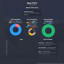 NFTMaps Land #7013