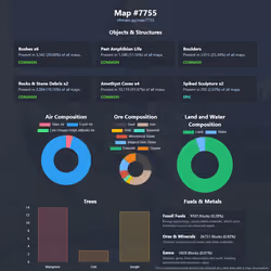 NFTMaps Land #7755
