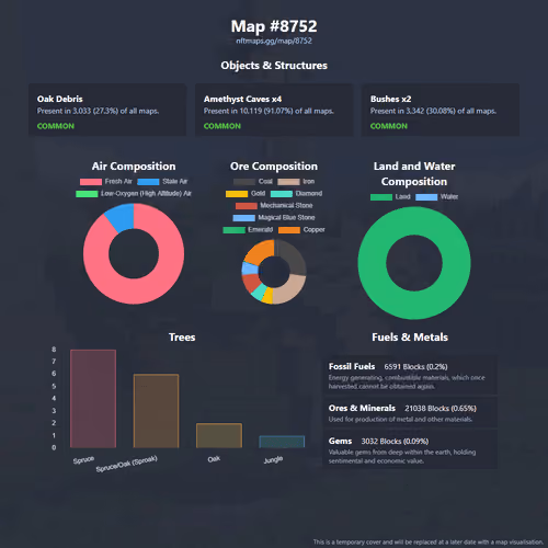 NFTMaps Land #8752