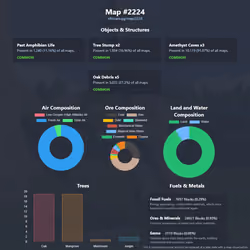 NFTMaps Land #2224
