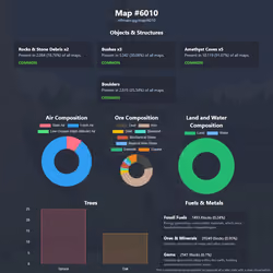 NFTMaps Land #6010