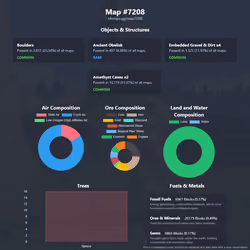 NFTMaps Land #7208