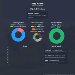 NFTMaps Land #8948