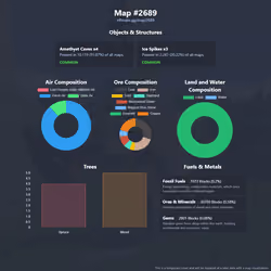 NFTMaps Land #2689