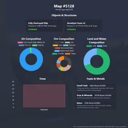 NFTMaps Land #5128