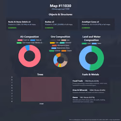 NFTMaps Land #11030