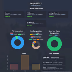 NFTMaps Land #2021
