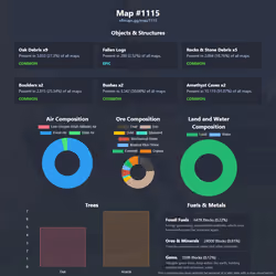 NFTMaps Land #1115