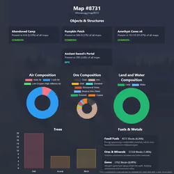 NFTMaps Land #8731
