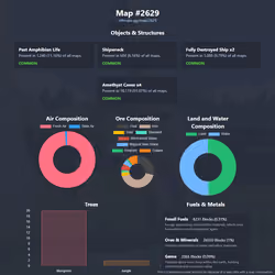 NFTMaps Land #2629