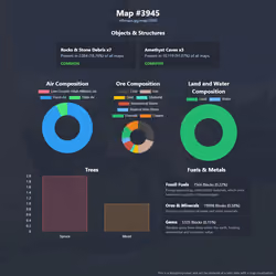 NFTMaps Land #3945