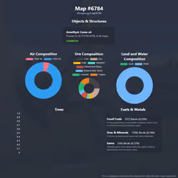 NFTMaps Land #6784