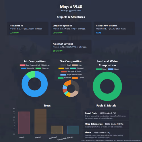 NFTMaps Land #3940