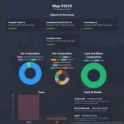 NFTMaps Land #3619
