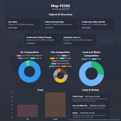 NFTMaps Land #2592