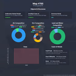 NFTMaps Land #705