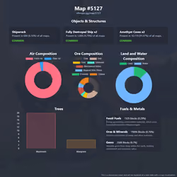 NFTMaps Land #5127