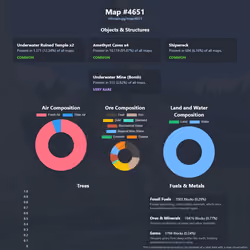 NFTMaps Land #4651