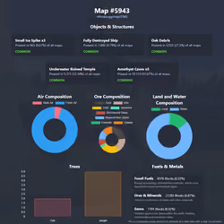 NFTMaps Land #5943