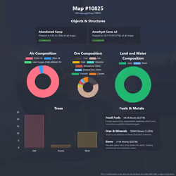 NFTMaps Land #10825