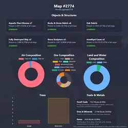 NFTMaps Land #2774