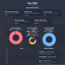 NFTMaps Land #4803