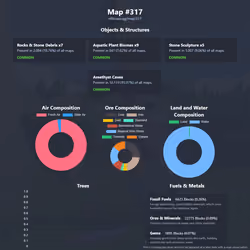 NFTMaps Land #317